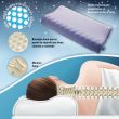 ISSAGE - ERGOBUBBLE - Oreiller de voyage en mousse à mémoire de forme<h2>Coussin cervical avec mousse à mémoire de forme viscoélastique qui s'adapte à votre cou</h2>

<div style=margin-left:30px;>
<ul>
<li type=disc>Système à bulles pour un support ferme et aéré</li>
<li type=disc>Oreiller idéal pour vos voyages et repos</li>
<li type=disc>Mousse intérieure qui s'adapte au contour du cou</li>
<li type=disc>Taille 48x29x5 centimètres et avec housse amovible et lavable</li>
<li type=disc>Courbure confortable pour un repos profond, sans forcer les muscles</li>
<li type=disc><a href=/fr/catalogsearch/result/?q=ERGOBUBBLE target=_self>Disponible en plusieurs couleurs</a></li>
</ul>
</div>


L'oreiller de voyage Issage est conçu pour vous offrir un bien-être pendant le sommeil et un maximum de confort lors de vos escapades ou voyages.
 Dormez confortablement grâce à sa mousse mémoire.


Nous passons un tiers de notre vie à dormir.
.
.
 alors prenez soin de votre corps et dormez dans une position correcte grâce à l'oreiller cervical avec mousse à mémoire de forme et système à bulles.