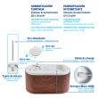 ISSAGE - SENSAWOOD - UBS humidifier with wooden design<h2>The ideal humidifier for ephemeral or small spaces such as bathrooms, bedrooms or apartments</h2>
<div style=margin-left:30px;>
<ul>
<li type=disc>Micropore vaporization system</li>
<li type=disc>Very compact and portable design</li>
<li type=disc>Works with USB, easy and fast</li>
<li type=disc>Increases humidity</li>
<li type=disc>Continuous or intermittent humidification</li>
<li type=disc>200 milliliters of water capacity</li>
<li type=disc>Auto power off when water evaporates</li>
</ul>
</div>

USB humidifier with a wood effect design, which will perfectly match the decoration of any place in your home.

For a less dry and relaxed environment!