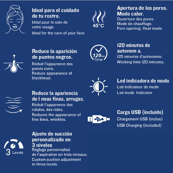 ISSAGE - SCHONER H5 - Limpiador facial de poros eléctrico con 4 cabezales<h2>Abre, limpia los poros y reafirma tu piel fácilmente</h2>

<div style=margin-left:30px;>
<ul>
<li type=disc>Ajuste de succión personalizado en 3 niveles</li>
<li type=disc>Apertura de poros en modo calor a 45º</li>
<li type=disc>120 minutos de autonomía</li>
<li type=disc>Luz LED indicadora de modo de funcionamiento</li>
<li type=disc>Cable de carga USB incluido</li>
<li type=disc>Batería de litio recargable</li>
<li type=disc>Diseño portátil y ergonómico para utilizar en casa o llevar de viaje</li>
<li type=disc>Fácil de usar</li>
</ul>
</div>

Limpiador facial de poros eléctrico con modo calor 5 en 1 ideal para el cuidado de tu rostro.


Abre, limpia los poros y reafirma tu piel fácilmente gracias al sistema de succión de poros de Issage.
 La placa conductora de calor, a 45º, abre el poro, alivia la fatiga de la piel y mejora la circulación sanguínea.


Este succionador de poros y espinillas para rostro, apto para mujer y hombre, incorpora 3 ajustes de succión personalizado en 3 niveles.