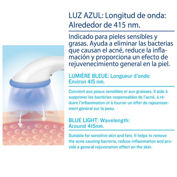 ISSAGE - PHOTONIC BAR - Cabezal de tratamiento de fototerapia con luz LED azul reemplazable<h2>Tratamiento experto para una piel más radiante, tersa y rejuvenecida.
</h2>
<div style=margin-left:30px;>
<ul>
<li type=disc>Cabezales de tratamiento LED reemplazables</li>
<li type=disc>Longitud de onda alrededor de 415 nm.
 </li>
<li type=disc>Indicado para pieles sensibles y grasas</li>
<li type=disc>Ayuda a eliminar las bacterias que causan el acné</li>
<li type=disc>Terapia de luz intensiva con 33 LED</li>
<li type=disc>Reduce la inflamación y proporciona un efecto de rejuvenecimiento general de la piel</li>
<li type=disc>Apto para cualquier parte del cuerpo</li>
<li type=disc>Ideal para el cuidado del rostro</li>
</ul>
</div>

<a href=/es/catalogsearch/result/?q=photonic target=_self>Cabezal de tratamiento compatible con PHOTONIC BAR - Tratamiento de fototerapia con luz LED roja reemplazable que estimula la producción de colágeno y mejora la circulación.
</a>