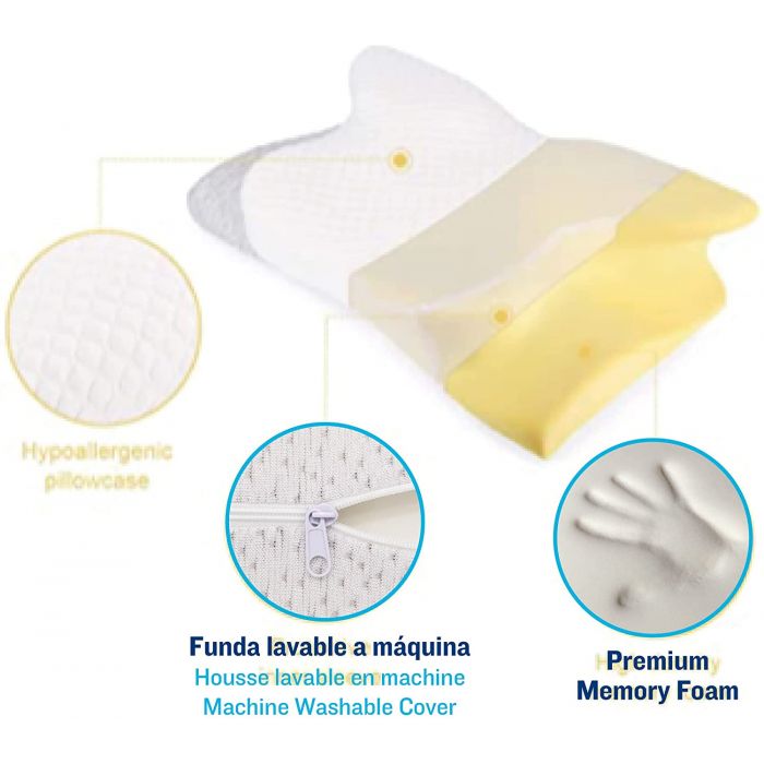 ISSAGE - ERGOCOMP - Almohada cervical ergonómica de espuma viscoelástica<h2>¡Duerme mejor! La curva optimizada de esta almohada permite alinear la espalda durante el descanso</h2>

<div style=margin-left:30px;>
<ul>
<li type=disc>Diseño ergonómico que respeta el contorno natural del cuello</li>
<li type=disc>Fabricada con materiales naturales</li>
<li type=disc>La espuma interior vuelve siempre a su estado original sin deformarse</li>
<li type=disc>Cuenta con una cavidad de control central que acuna la cabeza y el cuello de manera óptima</li>
<li type=disc>Con área de protección cervical que ayuda a mantener la curva natural del cuello</li>
<li type=disc>Paneles de soporte convexos que se adaptan a la altura de los hombros para dormir de lado</li>
<li type=disc>Brinda alivio terapéutico para los dolores de cuello y cervicales</li>
<li type=disc>Funda con cremallera totalmente lavable
</li>
</ul>
</div>


La viscoelástica es un material que fue desarrollado por la NASA especialmente concebido para reducir y aliviar al máximo la presión que los cuerpos de los astronautas sufrían a la hora de despegar y aterrizar.
 Es ideal para dormir boca arriba o de lado, ya que compensa la sensación de suspensión y se ajusta perfectamente a los hombros y al cuello.
