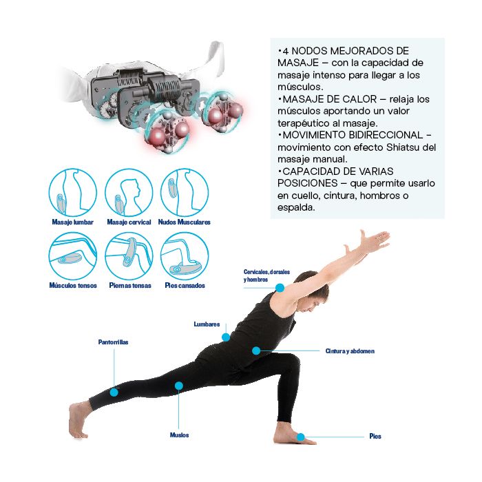 ISSAGE - MAXAGE TECH II - Masajeador cervical con efecto manual Shiatsu<h2>Relajación instantánea para los músculos del cuello y las cervicales</h2>

<div style=margin-left:30px;>
<ul>
<li type=disc>Perfecto para cuello, cervicales y hombros</li>
<li type=disc>Mejora la circulación sanguínea</li>
<li type=disc>Tecnología de infrarrojos de efecto calor</li>
<li type=disc>4 puntos de masaje</li>
<li type=disc>Movimiento bidireccional muy relajante</li>
</ul>
</div>


¿Cuántas veces has pensado que necesitas un buen masaje? Con el Masajeador shiatsu Issage Maxage podrás disfrutar de uno siempre que quieras y en la comodidad de tu hogar.
 Los músculos de tu cuello, hombros y cervicales lo agradecerán