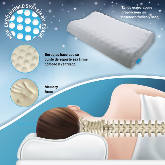 ISSAGE - ERGOBUBBLE GREY - Oreiller de voyage en mousse à mémoire de forme<h2>Coussin cervical avec mousse à mémoire de forme viscoélastique qui s'adapte à votre cou</h2>

<div style=margin-left:30px;>
<ul>
<li type=disc>Système à bulles pour un support ferme et aéré</li>
<li type=disc>Oreiller idéal pour vos voyages et repos</li>
<li type=disc>Mousse intérieure qui s'adapte au contour du cou</li>
<li type=disc>Taille 48x29x5 centimètres et avec housse amovible et lavable</li>
<li type=disc>Courbure confortable pour un repos profond, sans forcer les muscles</li>
<li type=disc><a href=/fr/catalogsearch/result/?q=ERGOBUBBLE target=_self>Disponible en plusieurs couleurs</a></li>
</ul>
</div>


L'oreiller de voyage Issage est conçu pour vous offrir un bien-être pendant le sommeil et un maximum de confort lors de vos escapades ou voyages.
 Dormez confortablement grâce à sa mousse mémoire.


Nous passons un tiers de notre vie à dormir.
.
.
 alors prenez soin de votre corps et dormez dans une position correcte grâce à l'oreiller cervical avec mousse à mémoire de forme et système à bulles.