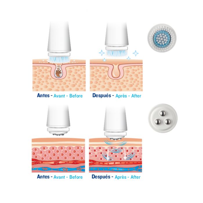 ISSAGE - DUAL PURE - Facial cleansing brush<h2>Get a deeper pore cleansing and a much smoother skin.
 Skin up to 10 times cleaner and more radiant.
</h2>

<div style=margin-left:30px;>
<ul>
<li type=disc>Soothes the skin</li>
<li type=disc>Reduce wrinkles</li>
<li type=disc>Ergonomic</li>
<li type=disc>Interchangeable head</li>
<li type=disc>3 speed</li>
<li type=disc>Lightweight</li>
<li type=disc>Charging base included</li>
</ul>
</div>


With this facial cleansing brush you will improve the effectiveness of facial cleansing or treatment products.


You will also improve microcirculation, achieving more radiant skin.