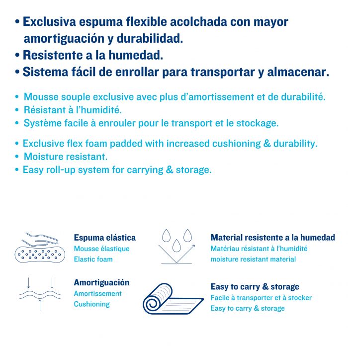 ISSAGE - FIT-MAT - Esterilla matalàs fitness amb corretja d'espatlla de 178x60cm<h2>Esterilla de ioga dissenyada amb materials resistents a la suor per allargar-ne la vida útil</h2>
<div style=margin-left:30px;>
<ul>
<li type=disc>Garanteix el nivell òptim d'amortiment i protecció per a les articulacions i els genolls</li>
<li type=disc>Incorpora una corretja d'espatlla per al transport</li>
<li type=disc>Sistema fàcil d'enrotllar per transportar i emmagatzemar</li>
<li type=disc>Resistent a la humitat</li>
<li type=disc>Exclusiva escuma flexible encoixinada amb més amortiment i durabilitat</li>
</ul>
</div>

Aquesta nova estoreta Fitness té un gruix d'1,2 centímetres que juntament amb l'escuma elàstica aporta més confort i comoditat.


És prou lleugera perquè la puguis portar fàcilment al gimnàs o a qualsevol lloc que vulguis.


Issage ha desenvolupat una línia de productes de fitness únics.
 Combina'ls amb diferents entrenaments per obtenir uns resultats òptims!