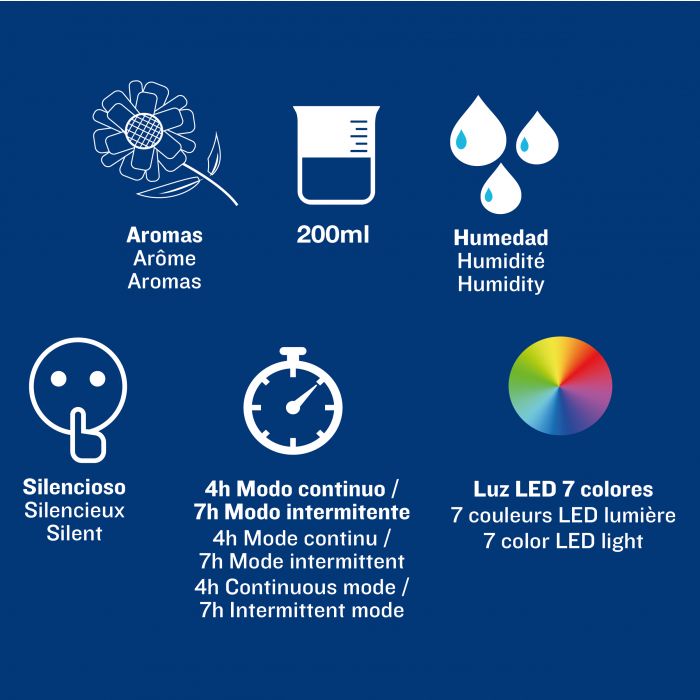 ISSAGE - DIFFWOOD - Aroma diffuser, purifier, humidifier and air freshener with chromotherapy<h2>Ideal for home, office, SPA bedroom, yoga space, baby room.
.
.
</h2>
<div style=margin-left: 30px;>
<ul>
<li type=disc>Seven color LED lighting</li>
<li type=disc>200 milliliter capacity</li>
<li type=disc>4-hour continuous steaming program and 7-hour alternate steaming program</li>
<li type=disc>Increased humidity and smart touch control to adjust intensity</li>
<li type=disc>You can use your favorite essences and aromas</li>
<li type=disc>Built-in reload indicator</li>
<li type=disc>Vapor ventilation system</li>
<li type=disc>Auto power off function when empty</li>
<li type=disc>Wood color</li>
</ul>
</div>

Its two programs of 4 and 7 hours in combination with the 7 color LED chromotherapy, facilitate relaxation and contribute to well-being.
