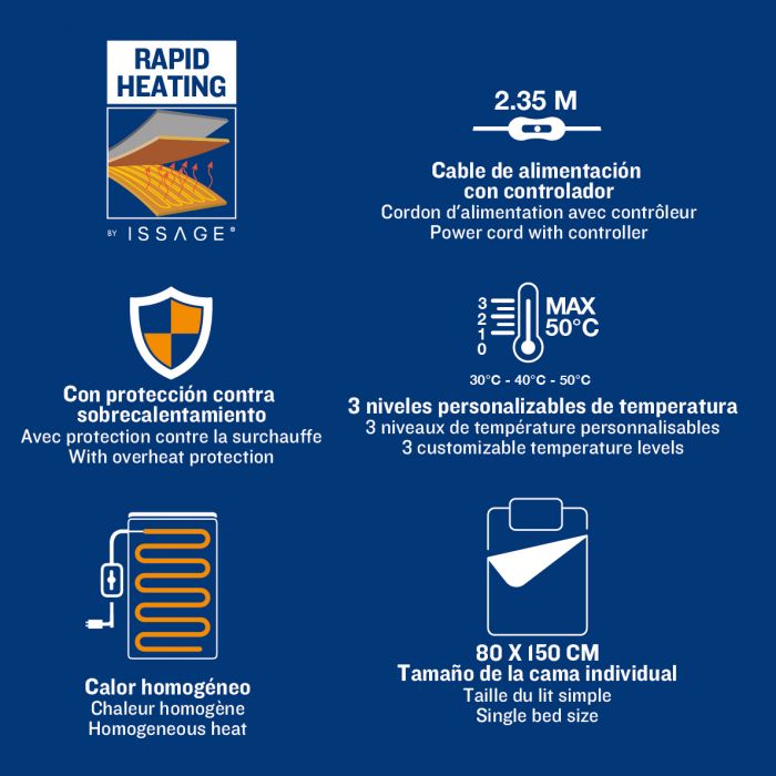 ISSAGE - RELI-BLANKET L - Couverture électrique 80x150 centimètres pour lit simple<h2>Parfait pour les mois d'hiver froids et les périodes de transition</h2>
<div style=margin-left : 30px ;>
<ul>
<li type=disc>3 niveaux de température personnalisables</li>
<li type=disc>Câble d'alimentation de 2,35 mètres avec contrôleur</li>
<li type=disc>Protection contre la surchauffe</li>
<li type=disc>Puissance de 60 W</li>
<li type=disc>Fabriqué avec de la laine, idéal pour un bon repos et bien-être</li>
<li type=disc>Couleur grise</li>
<li type=disc>Répartition homogène de la chaleur</li>
<li type=disc><a href=/fr/catalogsearch/result/?q=RELI-BLANKET target=_self>Disponible en différentes tailles</a></li>
</ul>
</div>
 Chauffez votre lit en quelques minutes et personnalisez la température à votre guise grâce à ses 3 niveaux de température réglables à 30, 40 et 50°