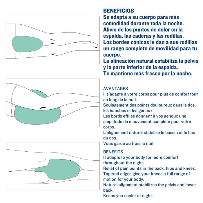 1 Oreiller De Soutien En Mousse À Mémoire De Forme Pour Les Jambes Et Les  Genoux